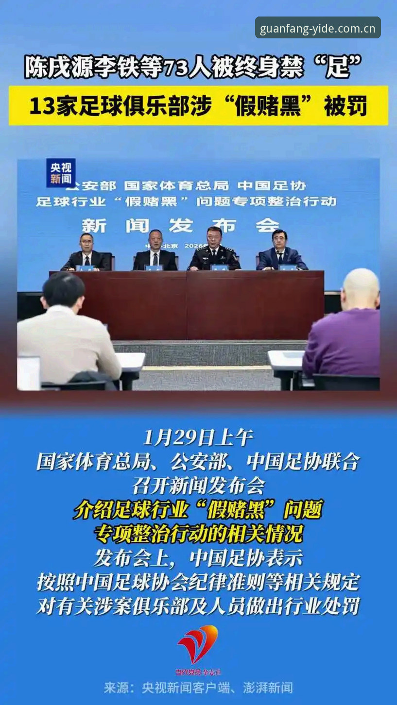 中国足协第三批禁足名单最新动态：17人终身禁足彰显反腐决心